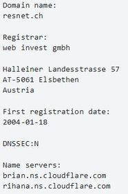 resnet.ch